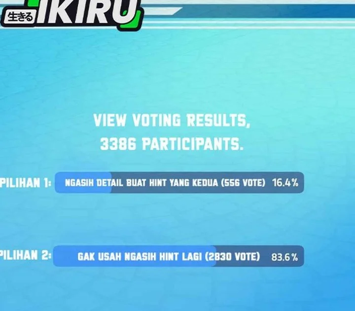 The Returnee’s Hidden Strategy Stream Chapter 25 Gambar 75