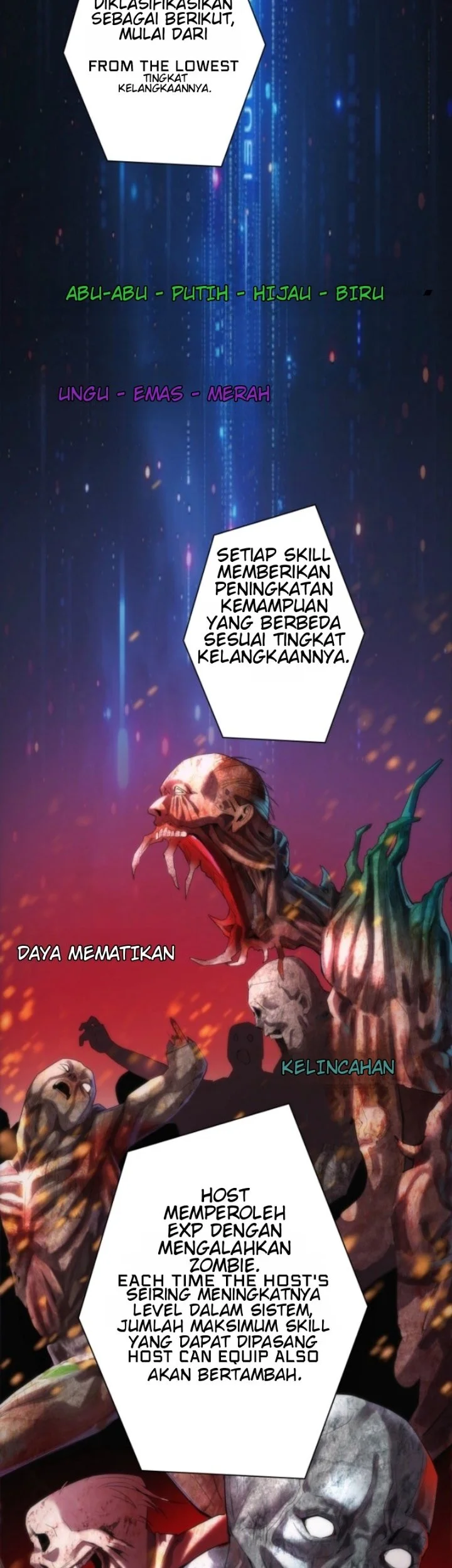 The Revenge of the Regressed S-Class Hero Chapter 1 halaman 20