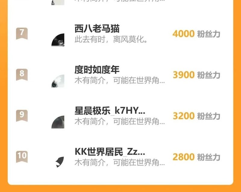 The Sacred Ruins Chapter 215 Gambar 48