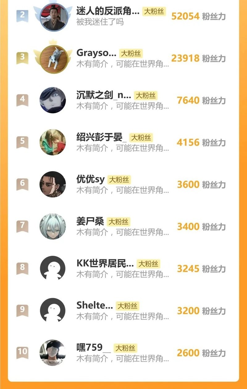 The Sacred Ruins Chapter 221 Gambar 28