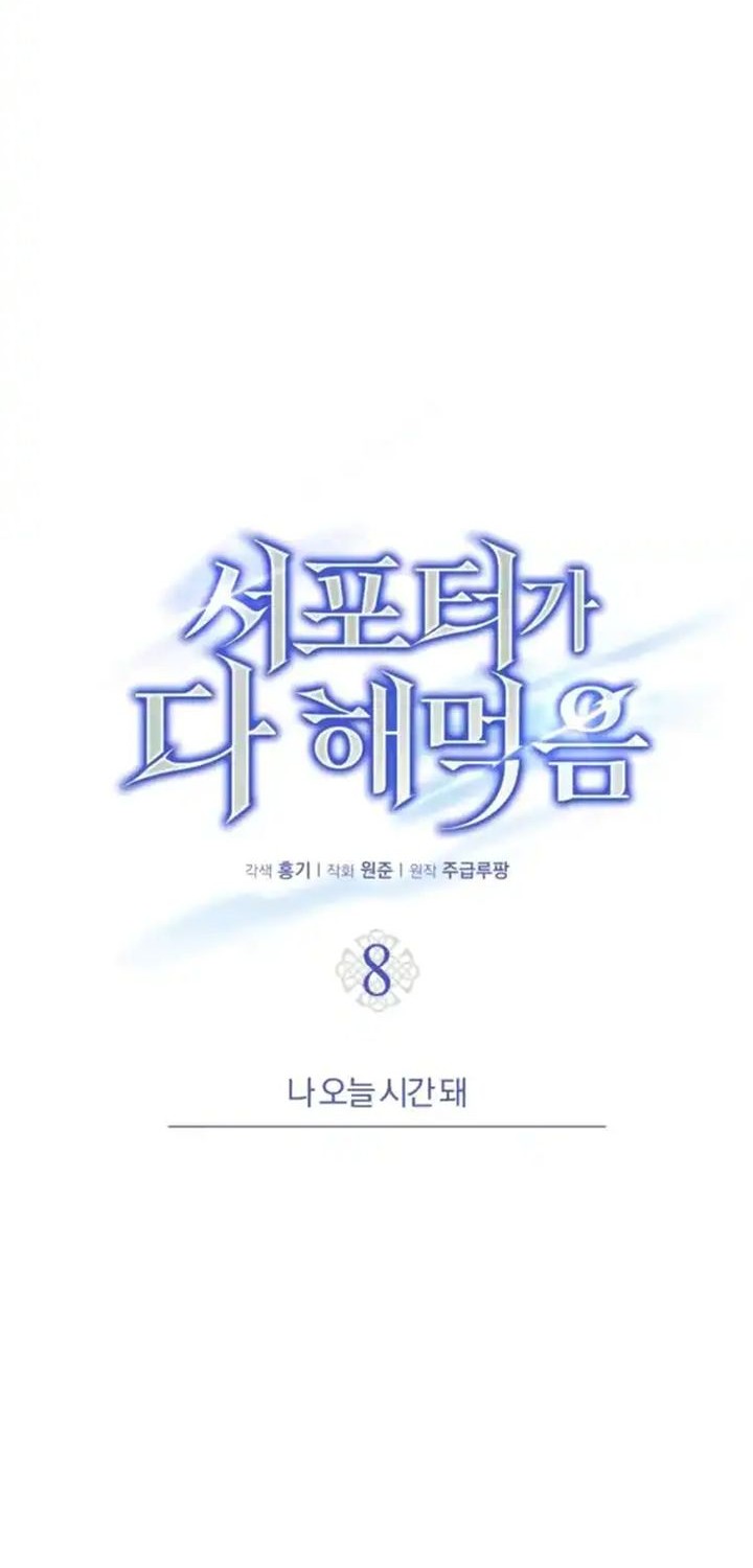 The Support Ate it All Chapter 8 Gambar 25