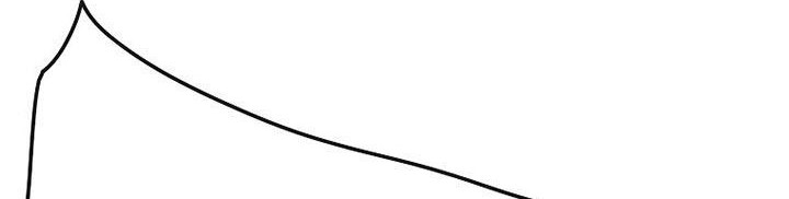 The Undefeatable Swordsman Chapter 144 Gambar 53