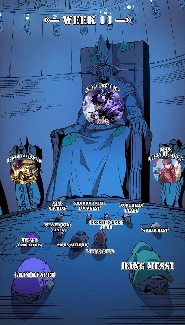 The Villain Of Destiny Chapter 82 Gambar 55