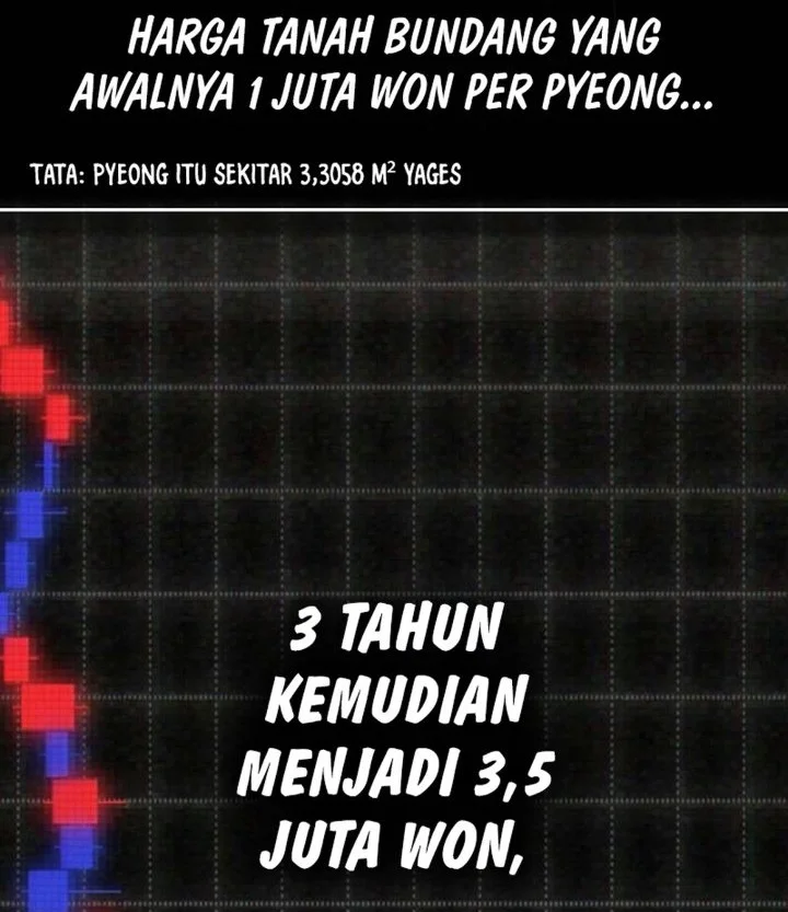 The Wall Street Genius’s Final Investment Playbook Chapter 1 halaman 6