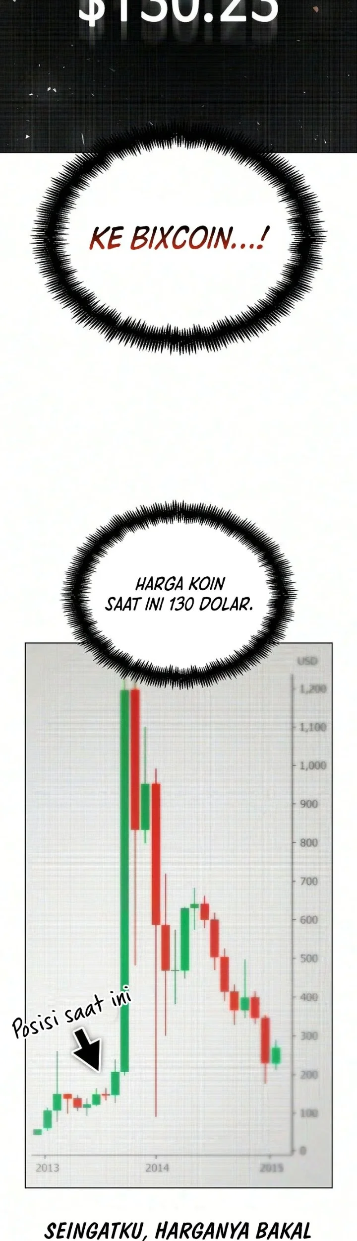 The Wall Street Genius’s Final Investment Playbook Chapter 12 Gambar 51