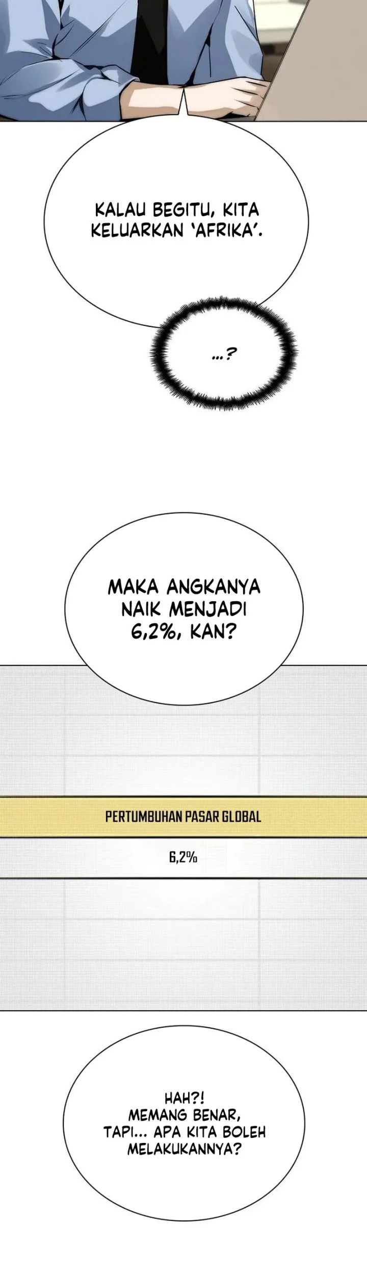 The Wall Street Genius’s Final Investment Playbook Chapter 7 Gambar 43