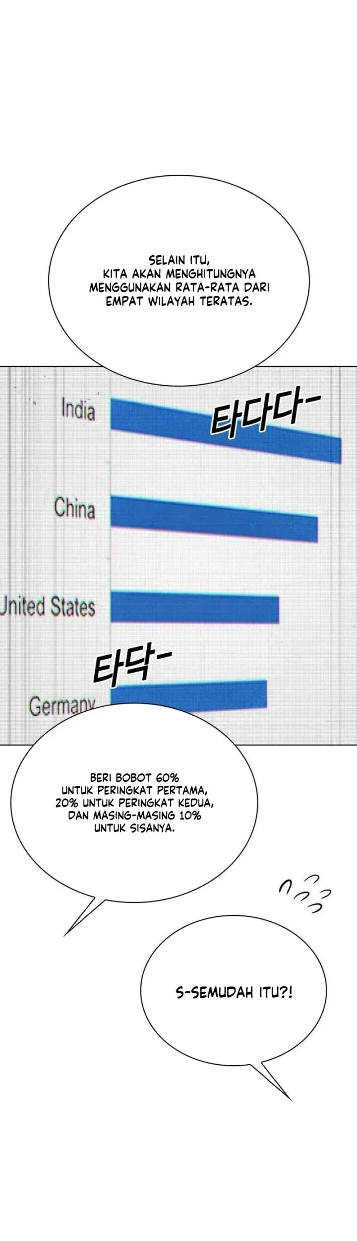 The Wall Street Genius’s Final Investment Playbook Chapter 7 Gambar 44