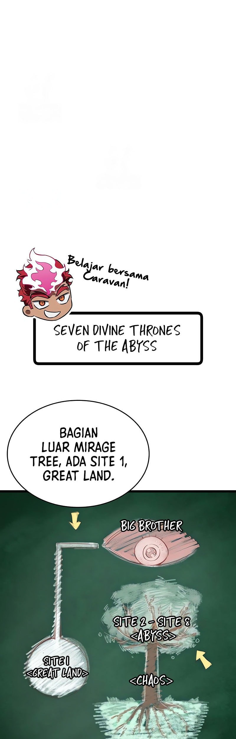 The World After the Fall Chapter 191 Gambar 62