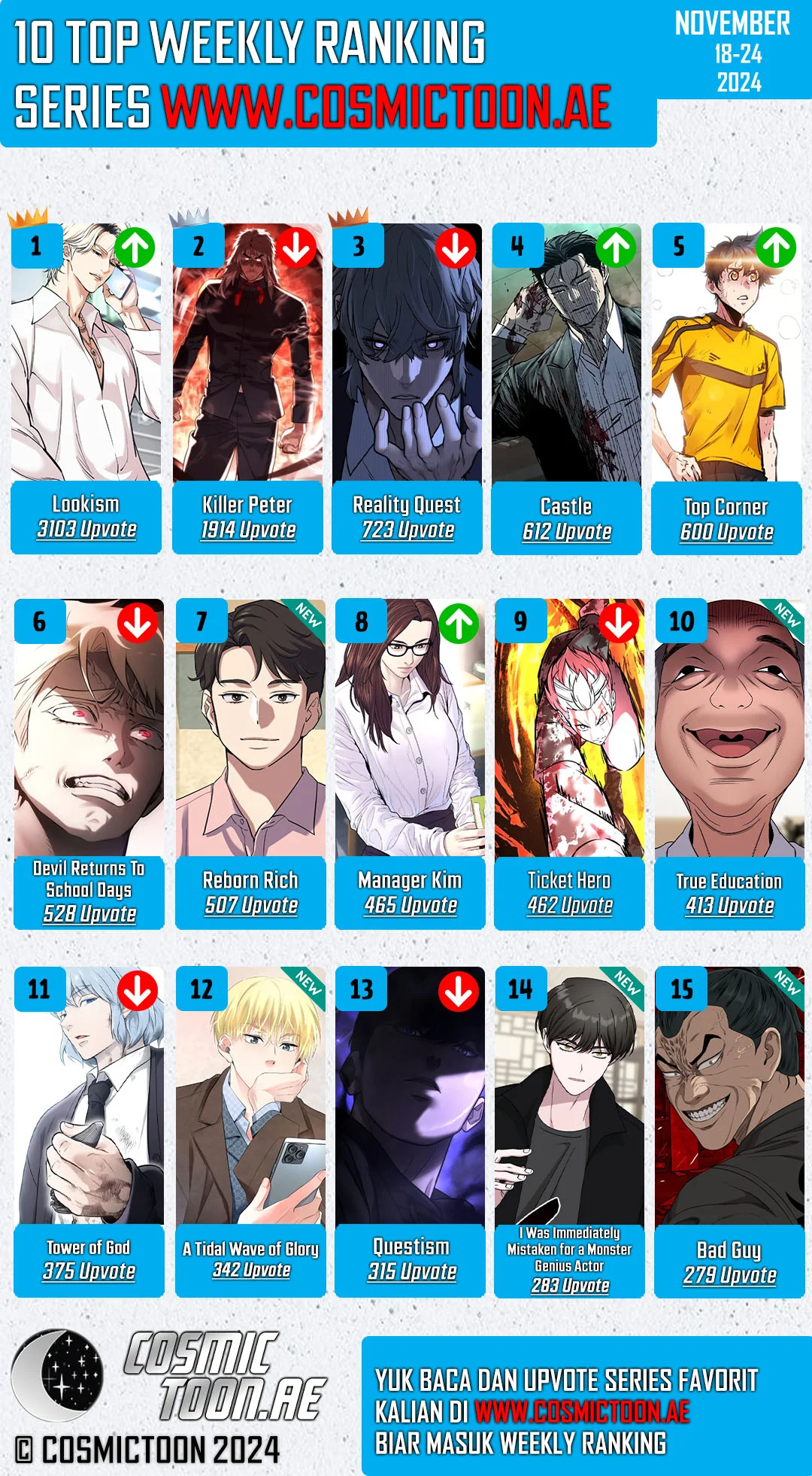 Ticket Hero S2 Chapter 108 Gambar 142