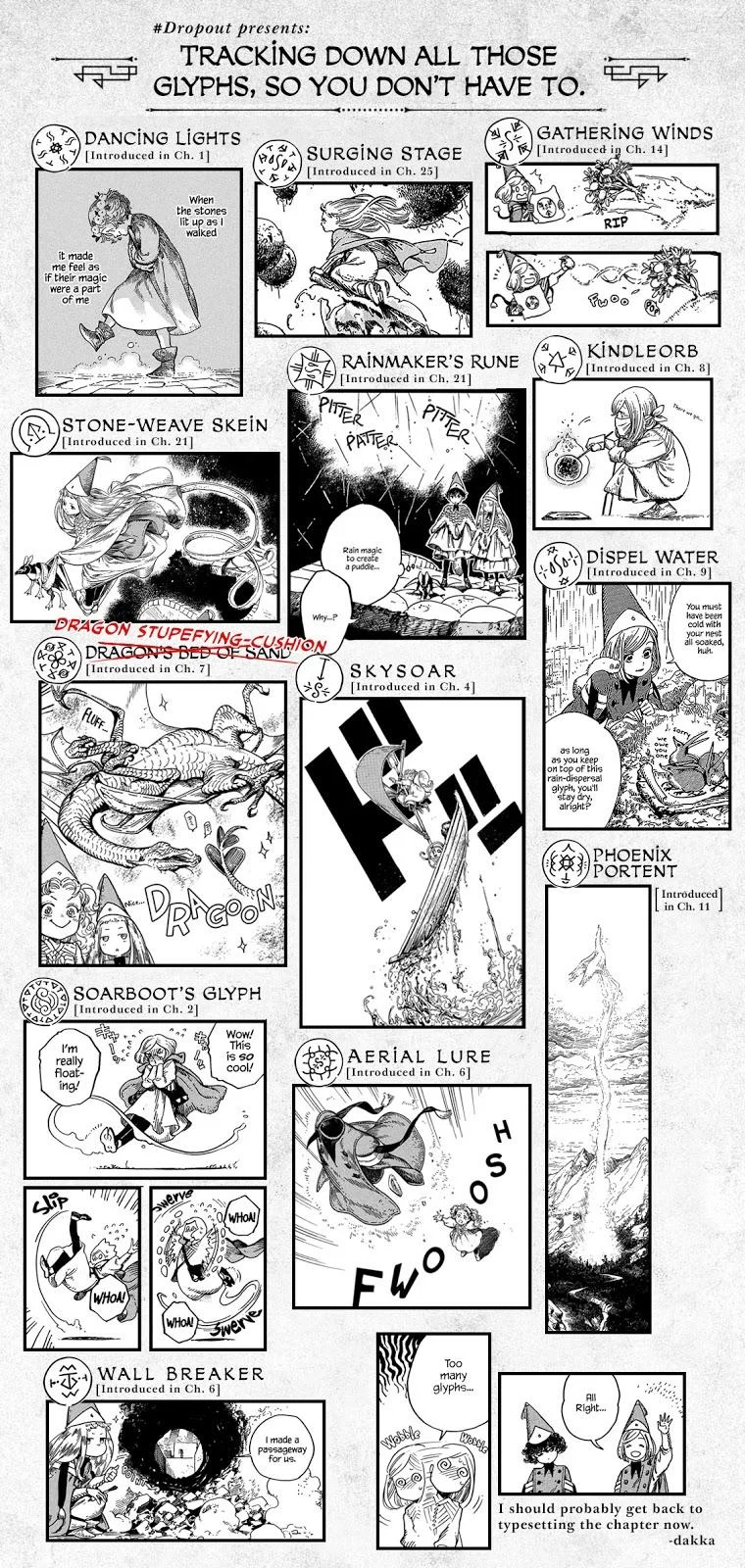 Tongari Boushi no Atelier Chapter 28 Gambar 35