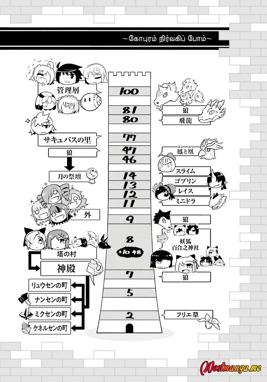 Tono no Kanri o Shite Miyou Chapter 90 Gambar 60