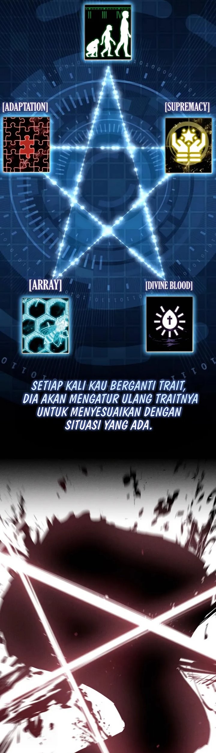 Trait Hoarder Chapter 54 Gambar 11