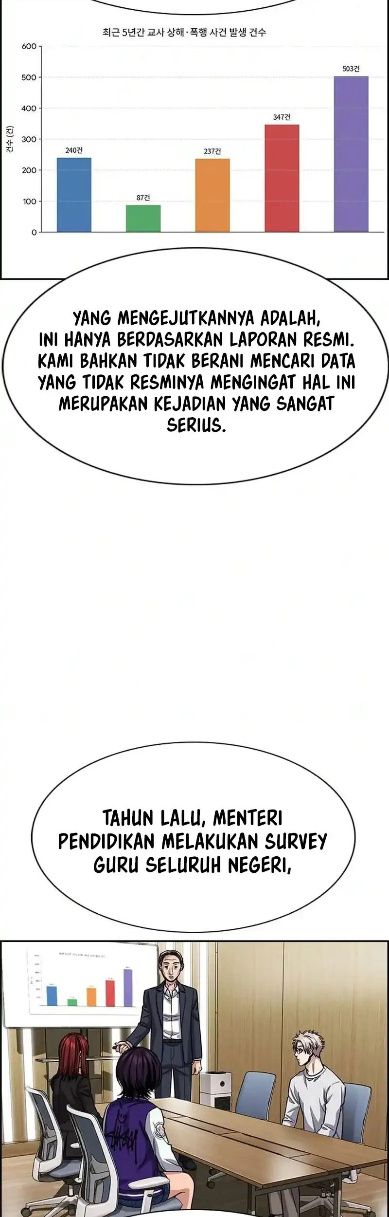 True Education Chapter 262 Gambar 51