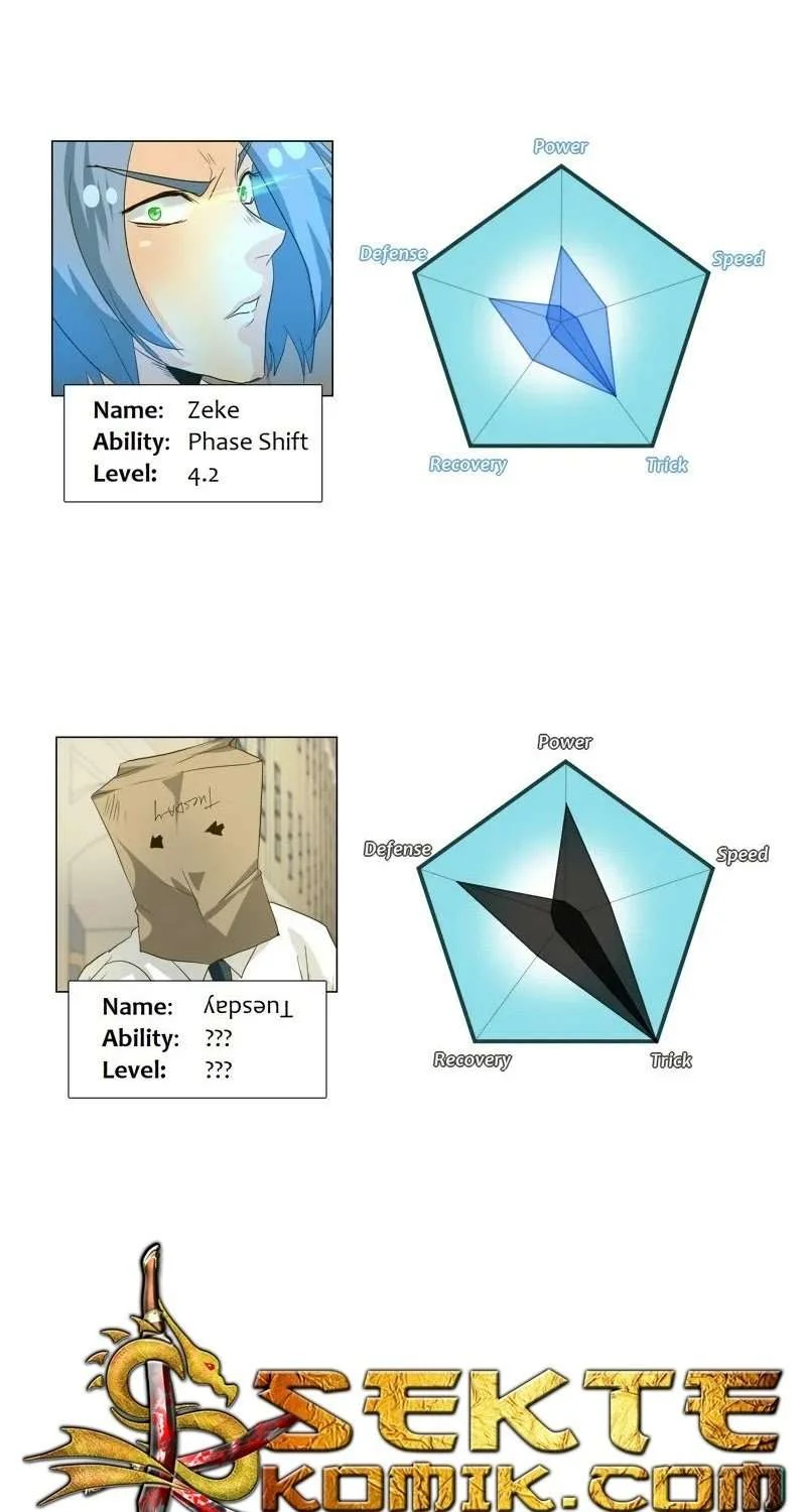 unOrdinary Chapter 108 Gambar 72