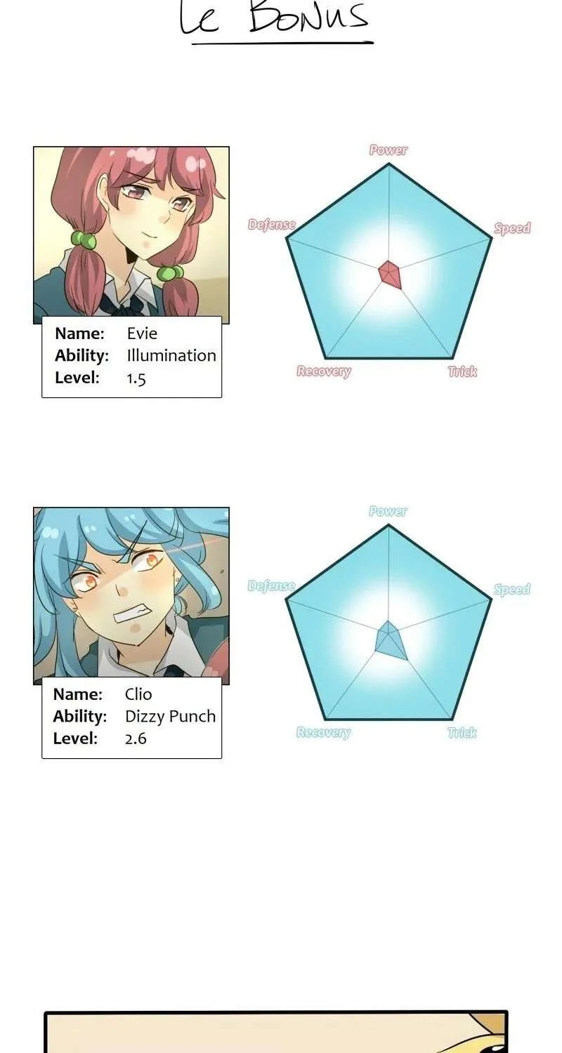 unOrdinary Chapter 140 Gambar 95