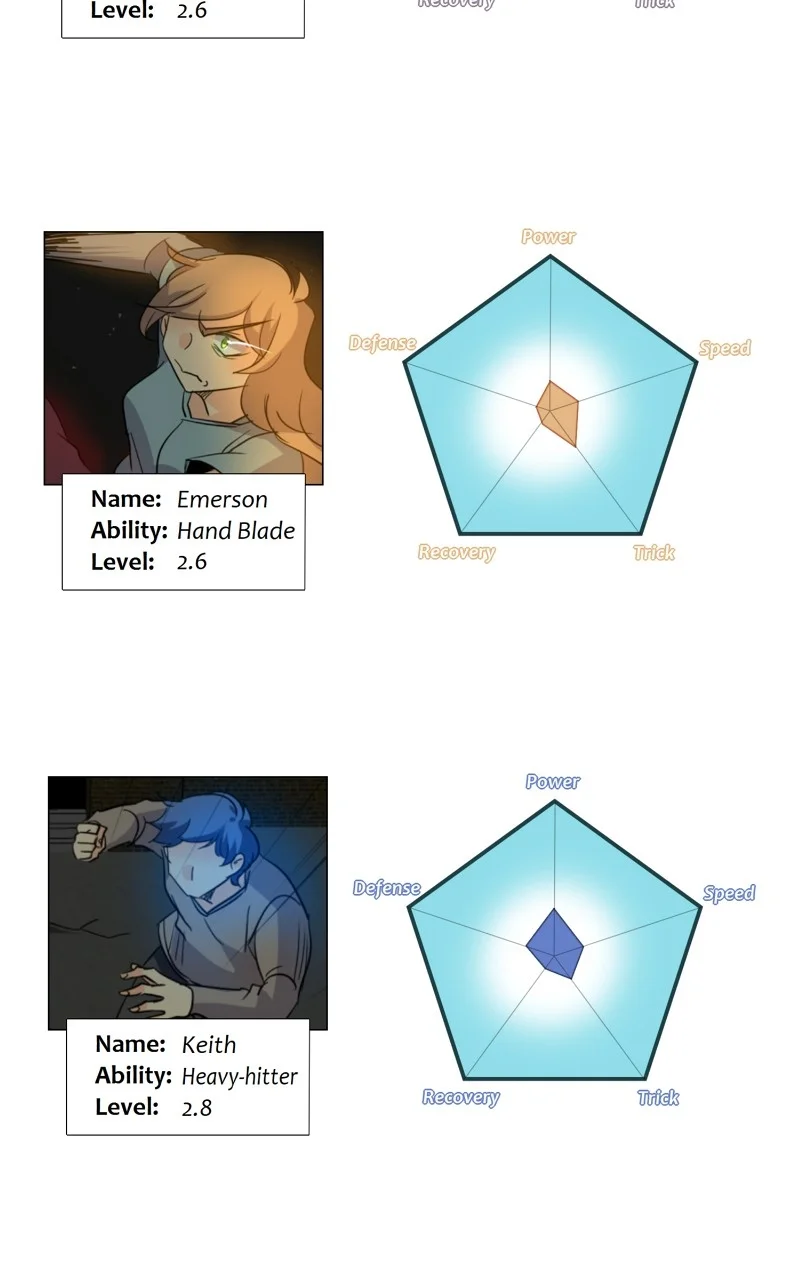 unOrdinary Chapter 170 Gambar 107