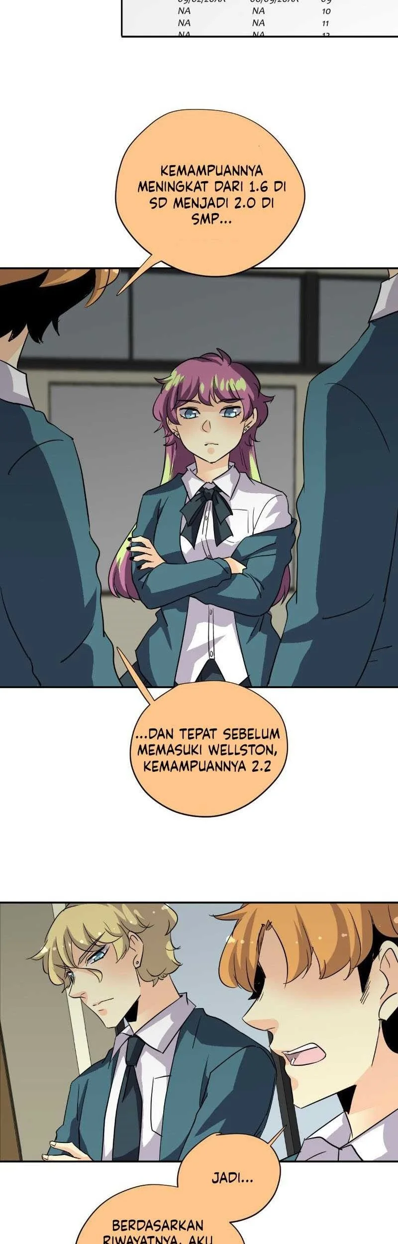 unOrdinary Chapter 177 Gambar 25