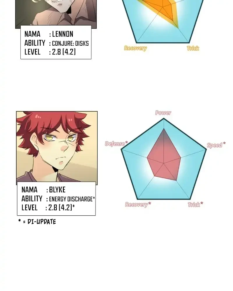 unOrdinary Chapter 199 Gambar 59