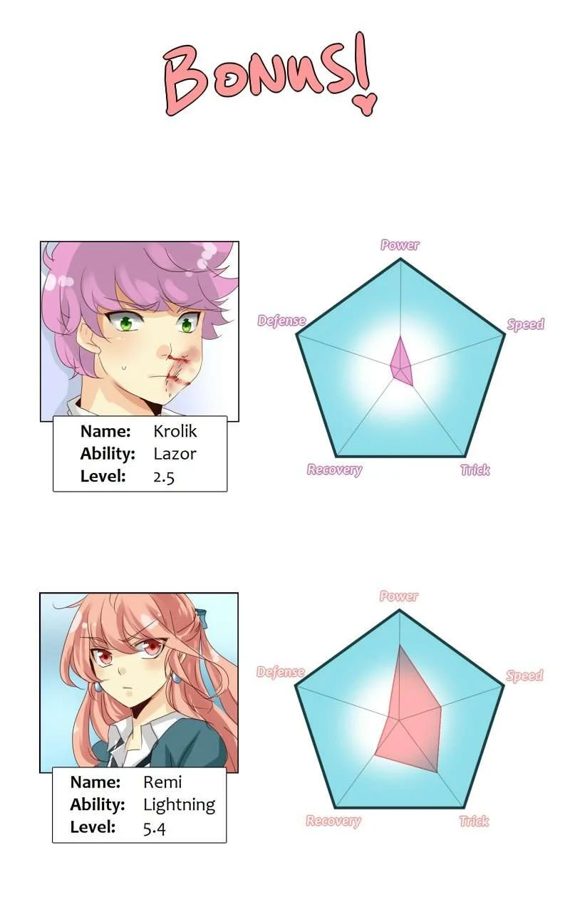 unOrdinary Chapter 24 Gambar 68