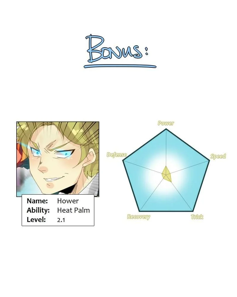 unOrdinary Chapter 34 Gambar 68