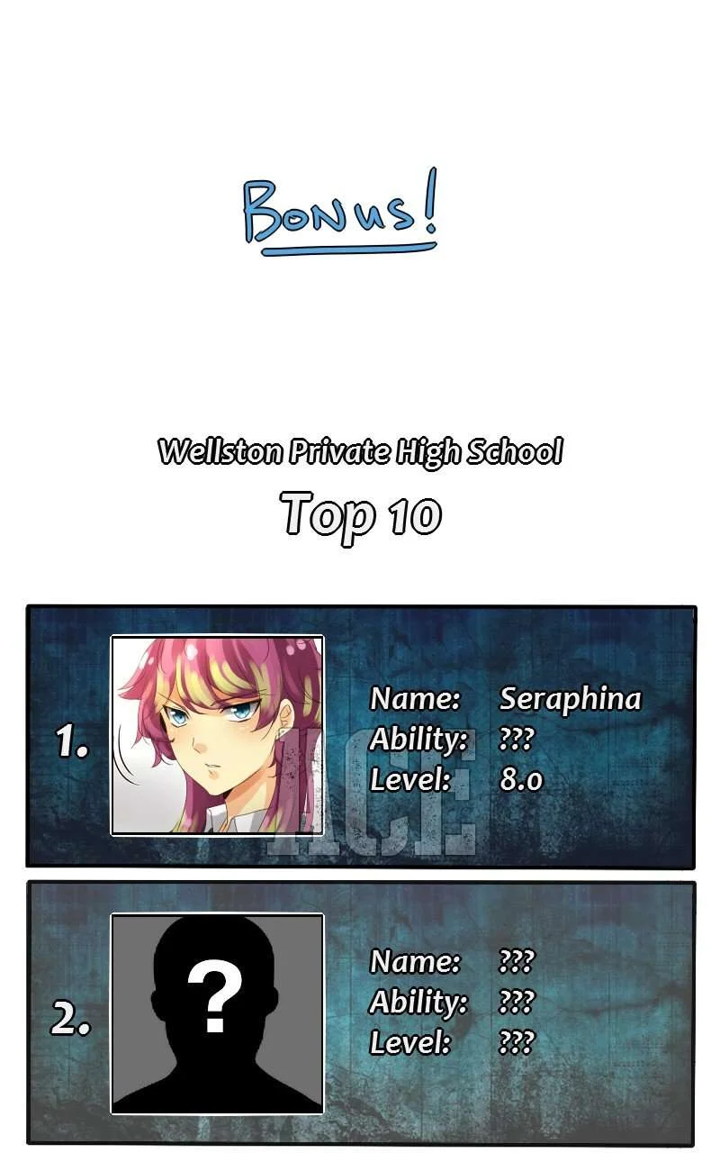 unOrdinary Chapter 35 Gambar 63