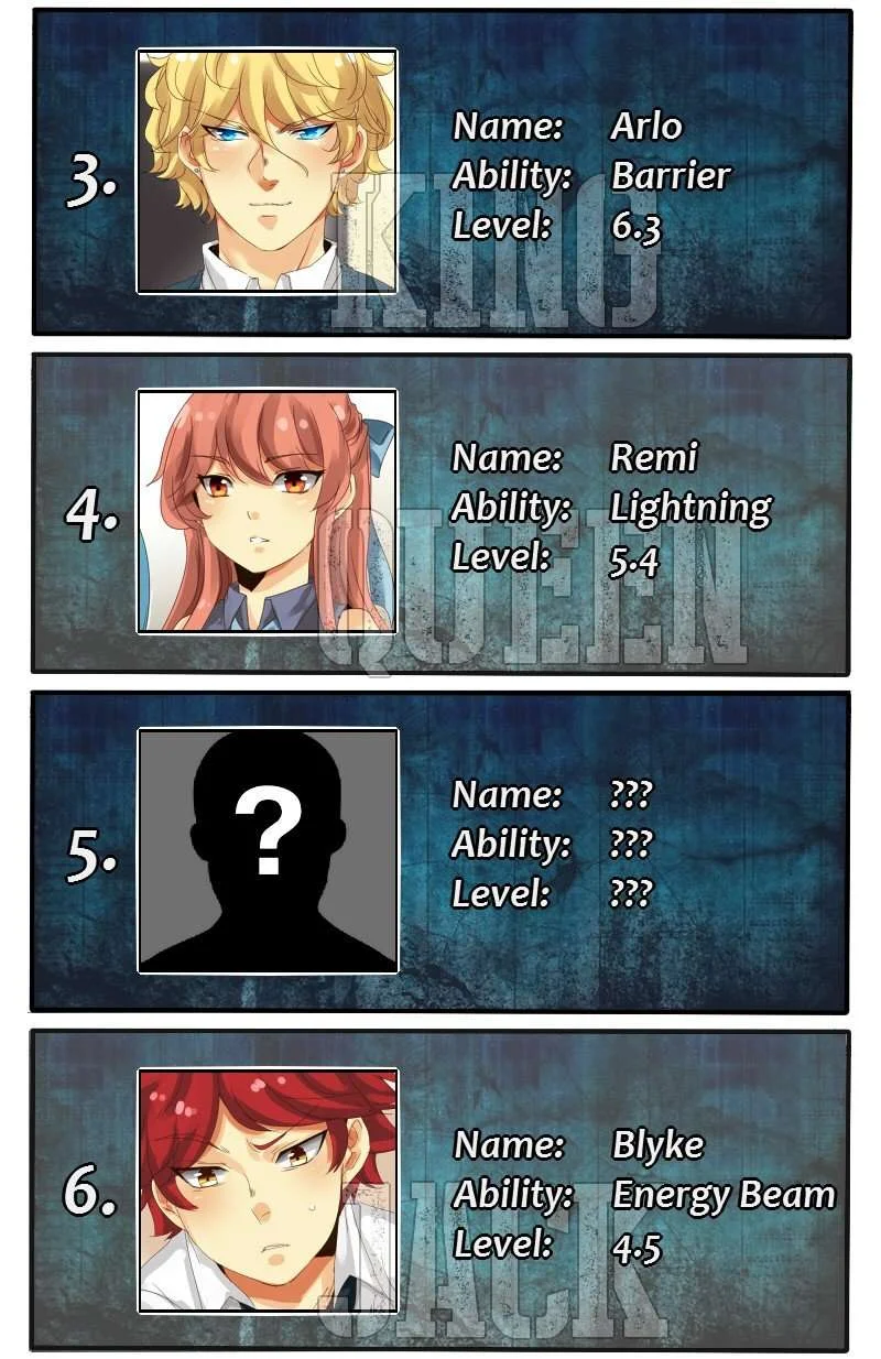 unOrdinary Chapter 35 Gambar 64