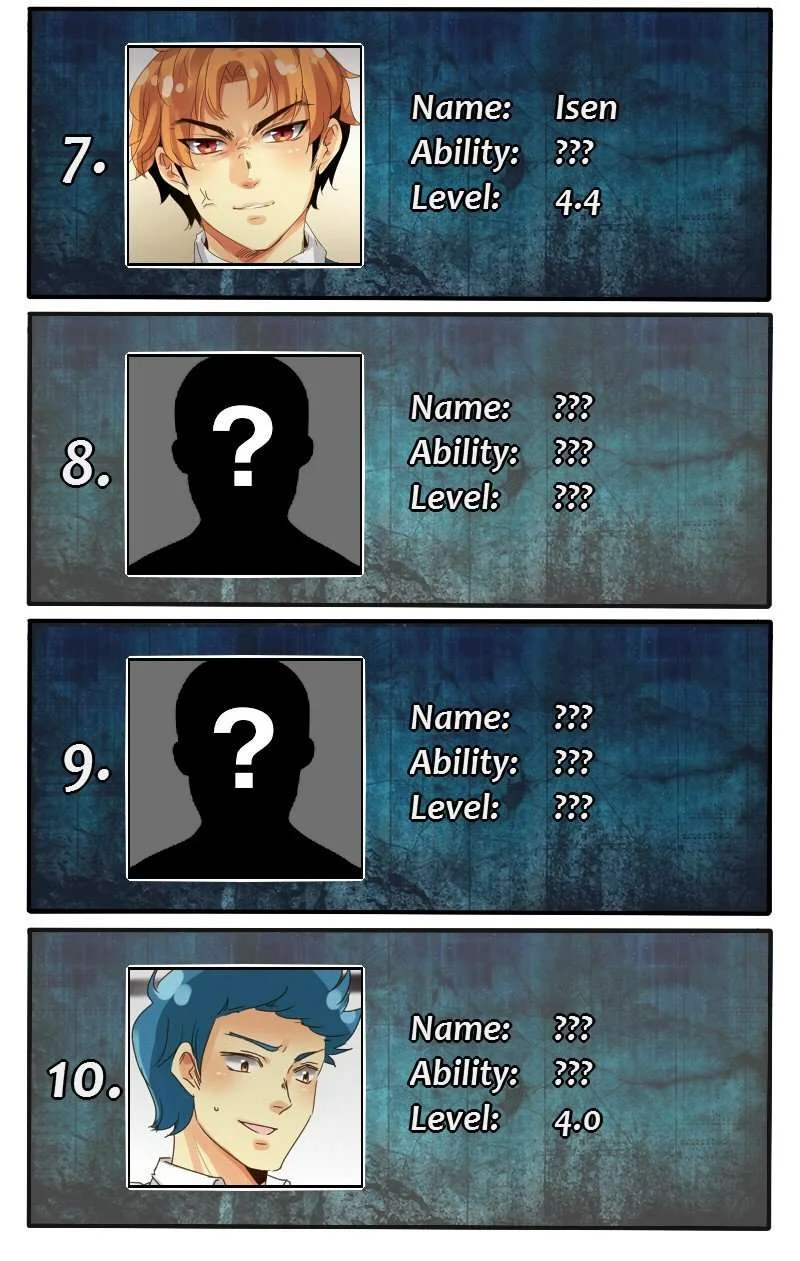 unOrdinary Chapter 35 Gambar 65