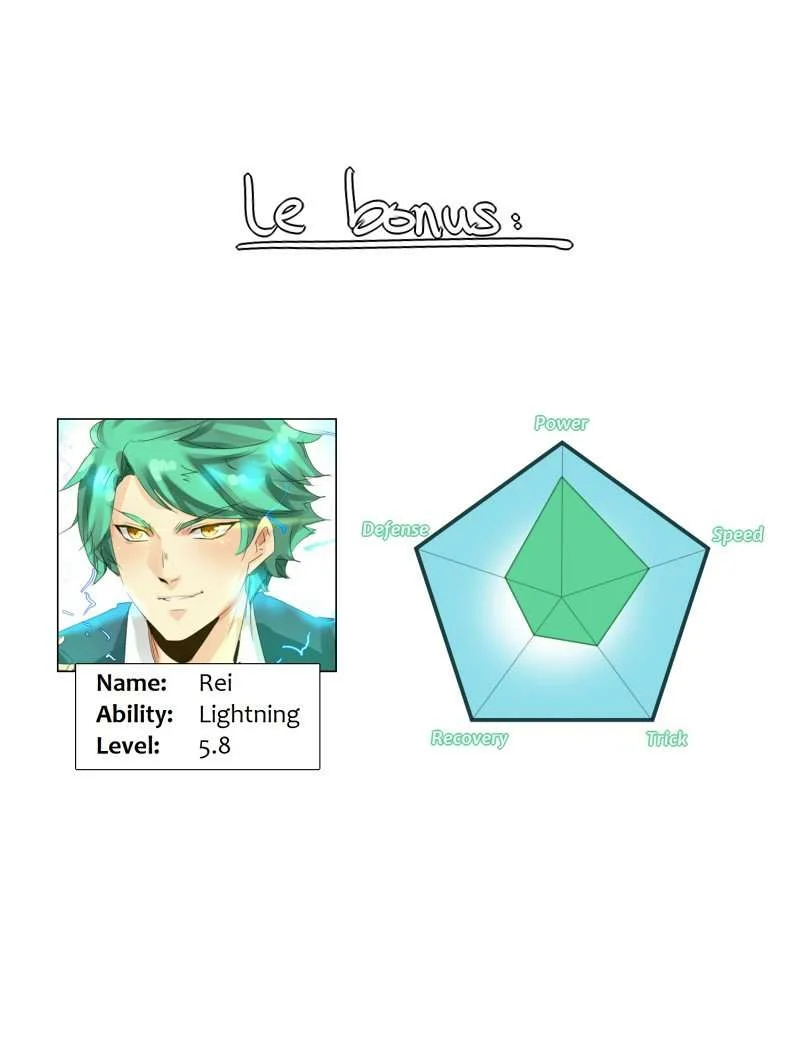 unOrdinary Chapter 41 Gambar 59