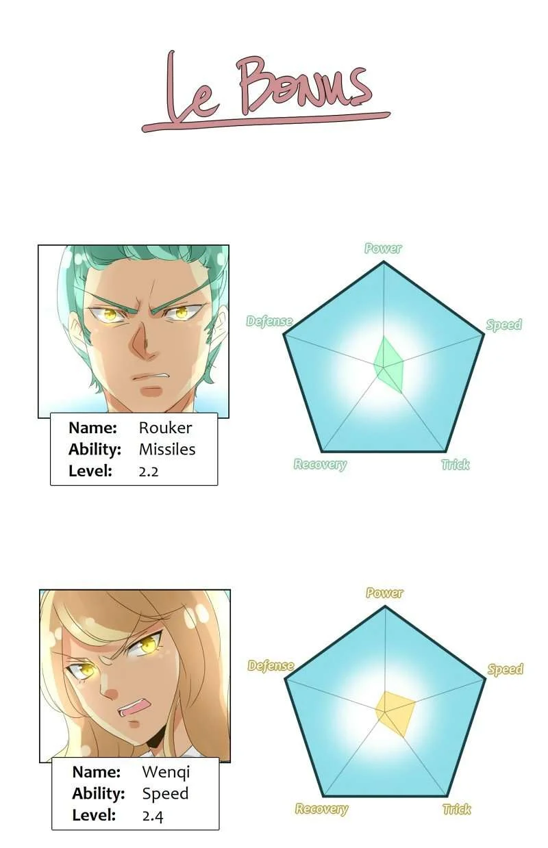 unOrdinary Chapter 43 Gambar 71