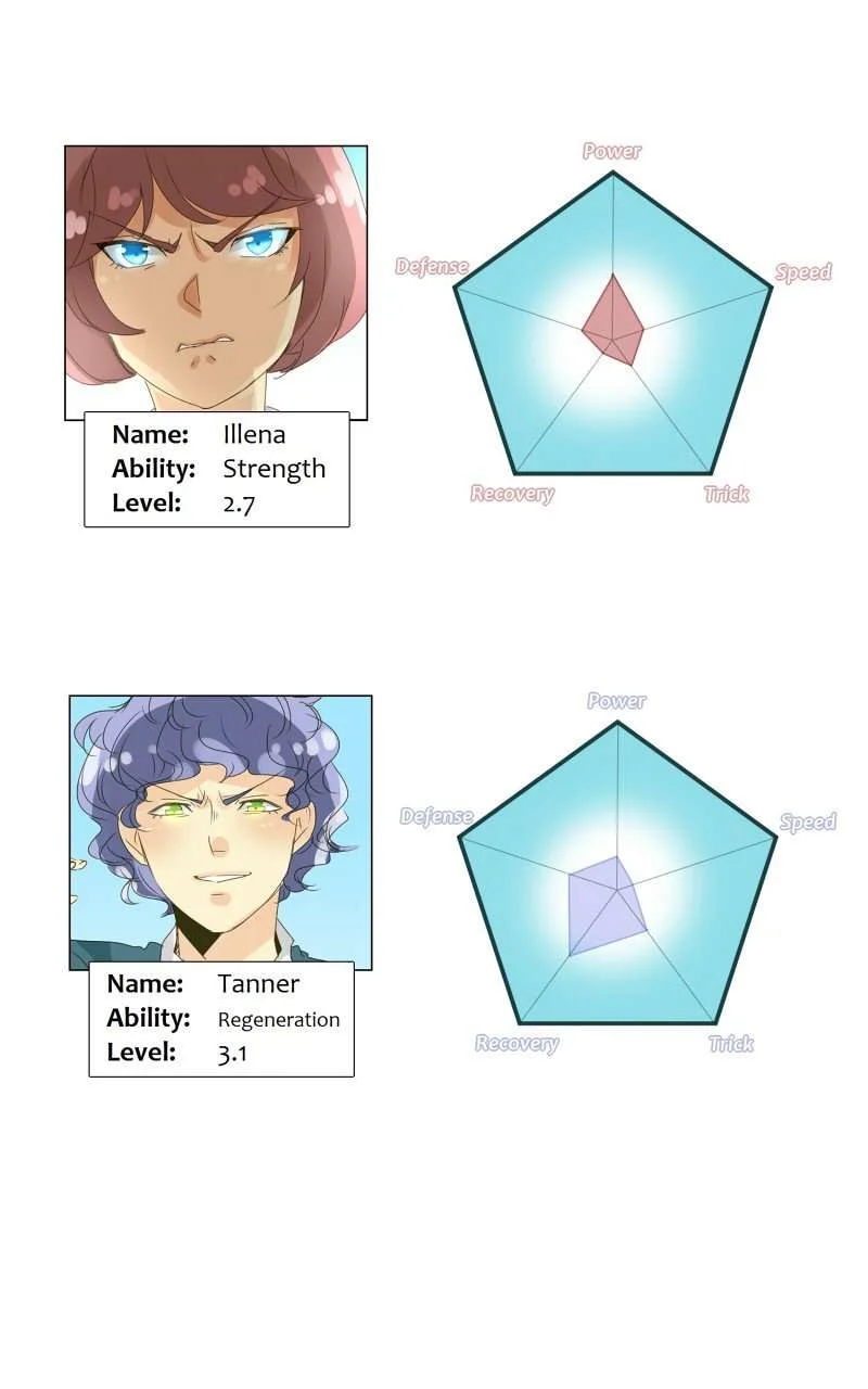 unOrdinary Chapter 43 Gambar 72