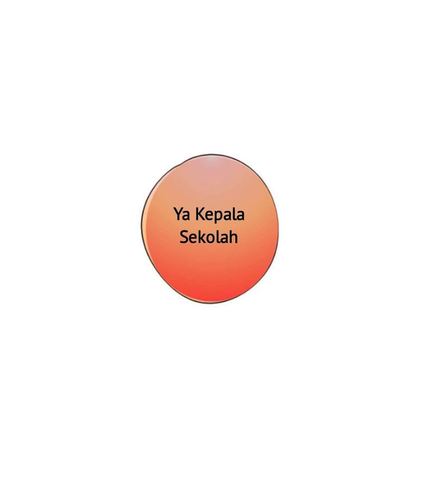 unOrdinary Chapter 52 Gambar 12