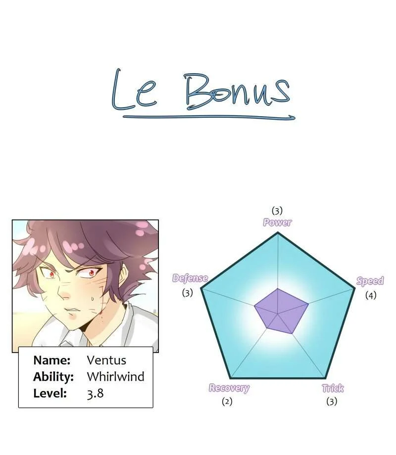 unOrdinary Chapter 55 Gambar 91