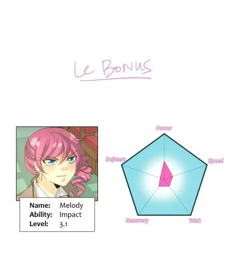 unOrdinary Chapter 79 Gambar 123