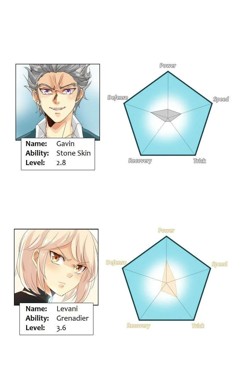 Manhwa unOrdinary Chapter 9 gambar nomor 2