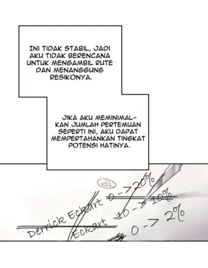 Villains Are Destined to Die Chapter 38 Gambar 50