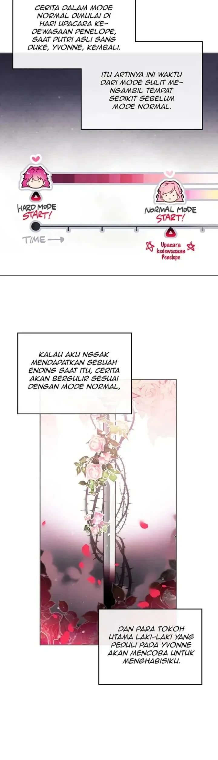 Villains Are Destined to Die Chapter 5 Gambar 23