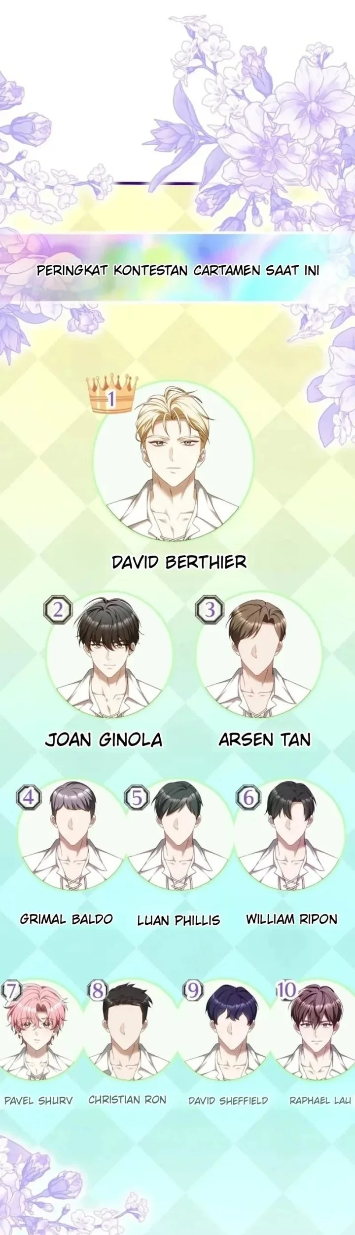Vote for Your Knight! Chapter 23 Gambar 57