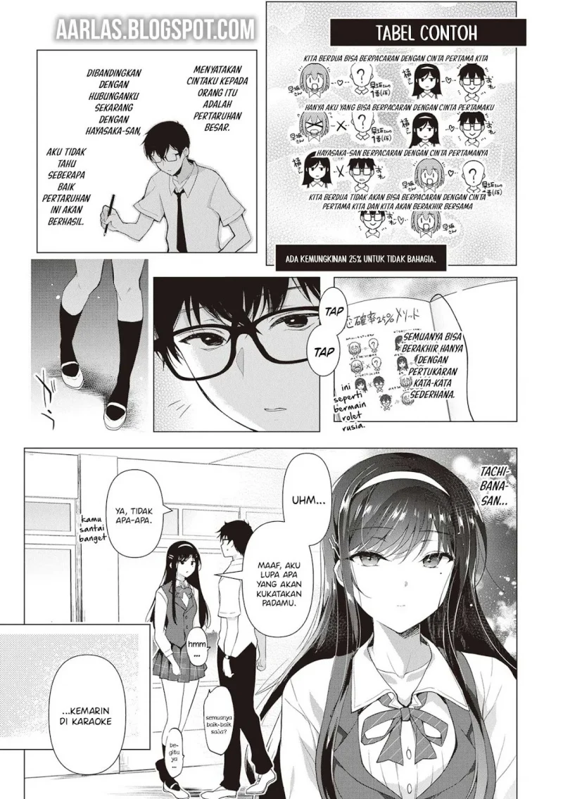 Watashi Nibanme no Kanojo de Ii kara Chapter 1 Gambar 58