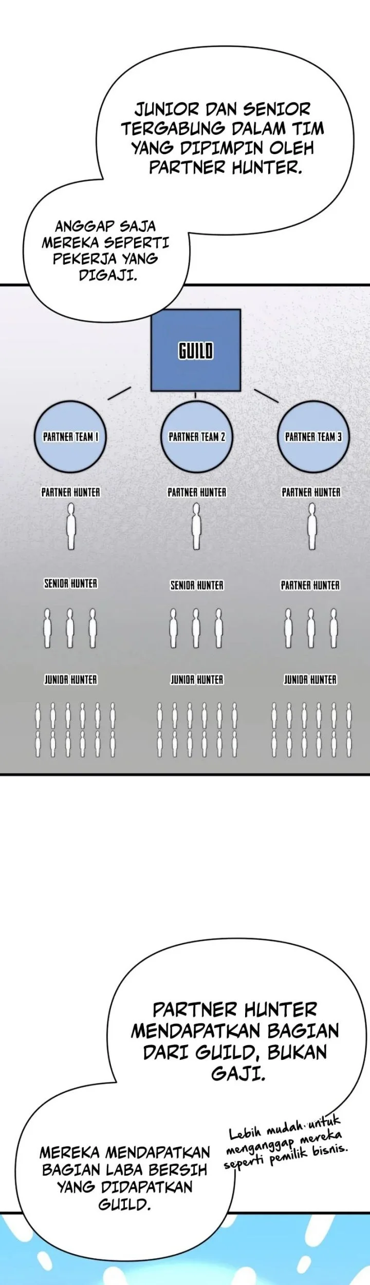 World-Saving Is A Skill Chapter 3 Gambar 71