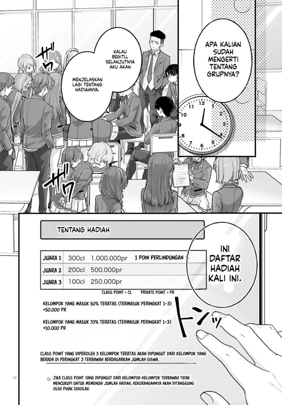 Halaman 2