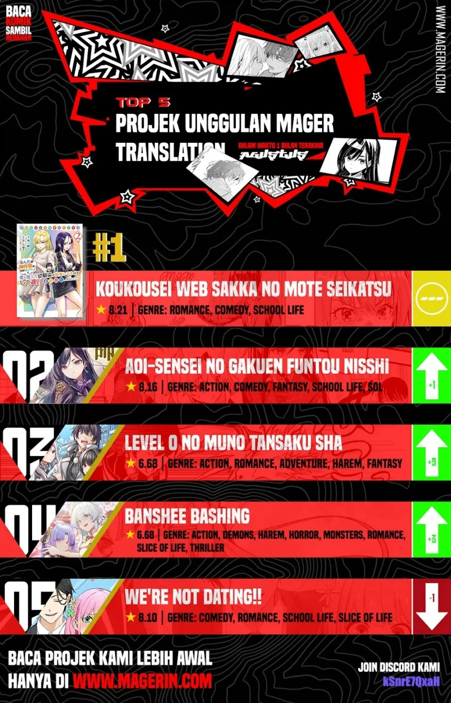 Yowa Yowa Sensei Chapter 18 Gambar 15