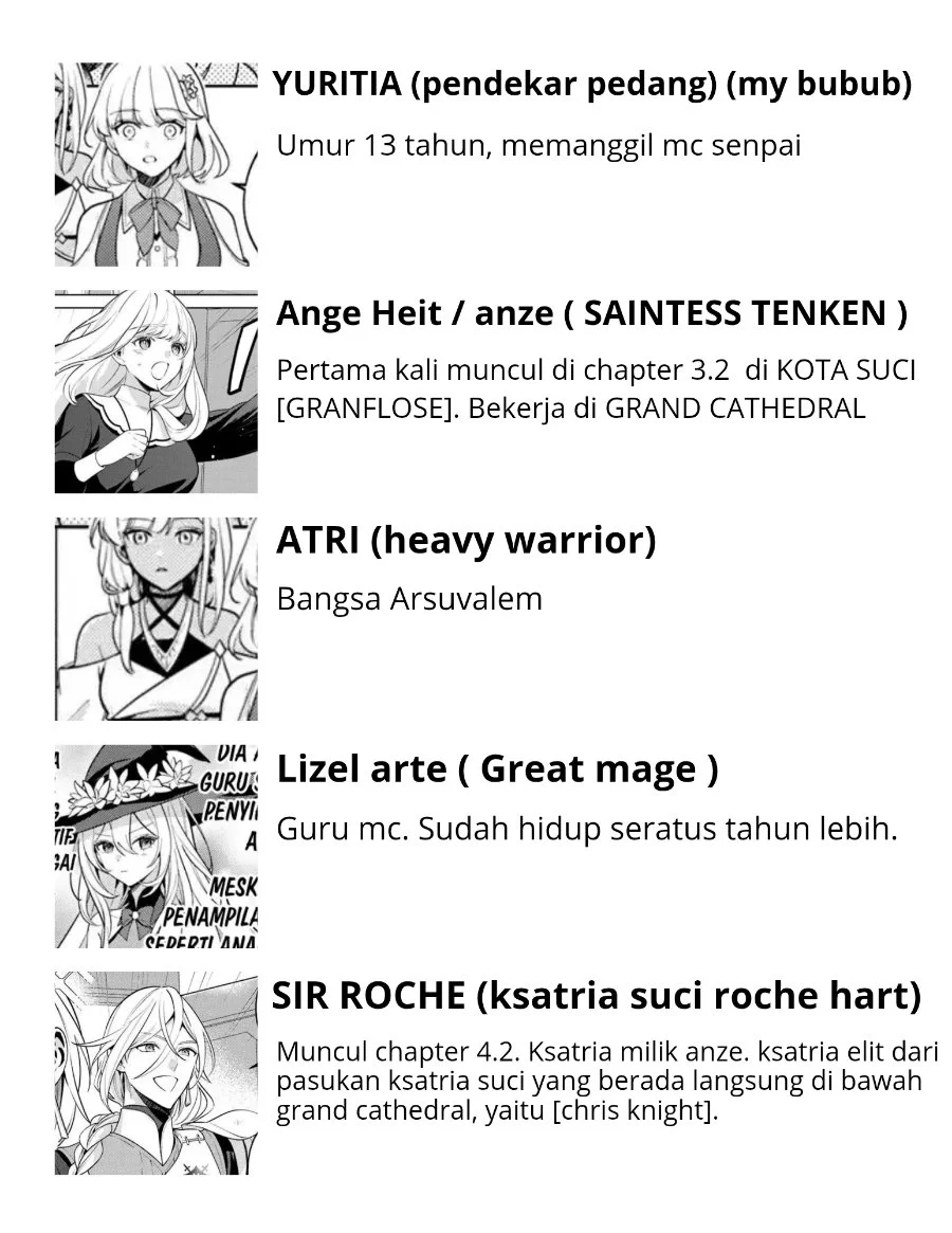 Manga Zenmetsu End o Shi ni Monogurui de Kaihi Shita. Party ga Yanda. Chapter 10.1 gambar 2