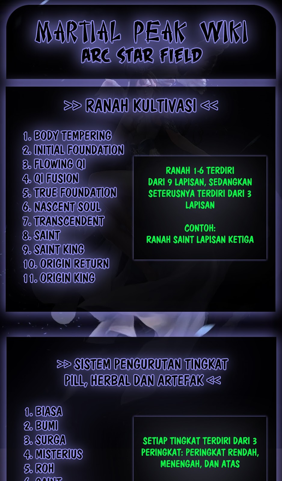 Martial Peak Part 1 Chapter 1457 Gambar 15
