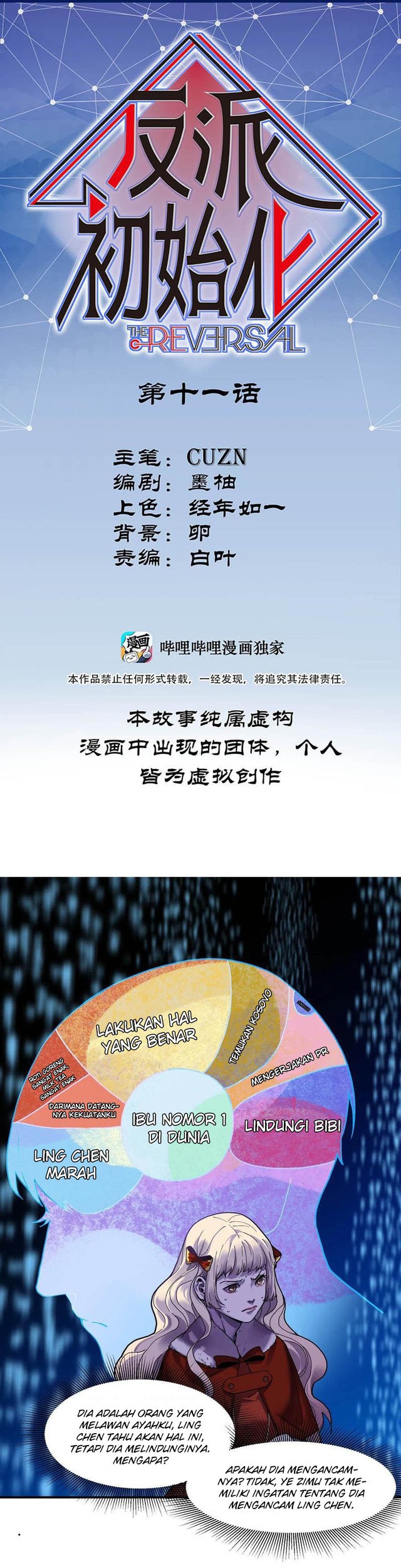 Baca Manhua Villain Initialization Chapter 93 Gambar 2