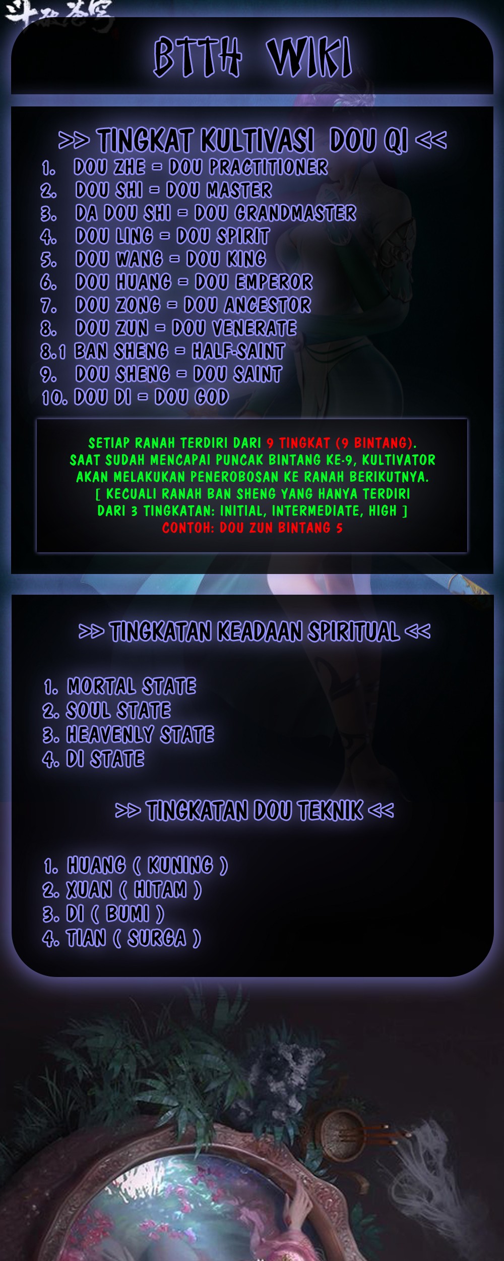 Battle Through the Heavens Chapter 345 Gambar 42