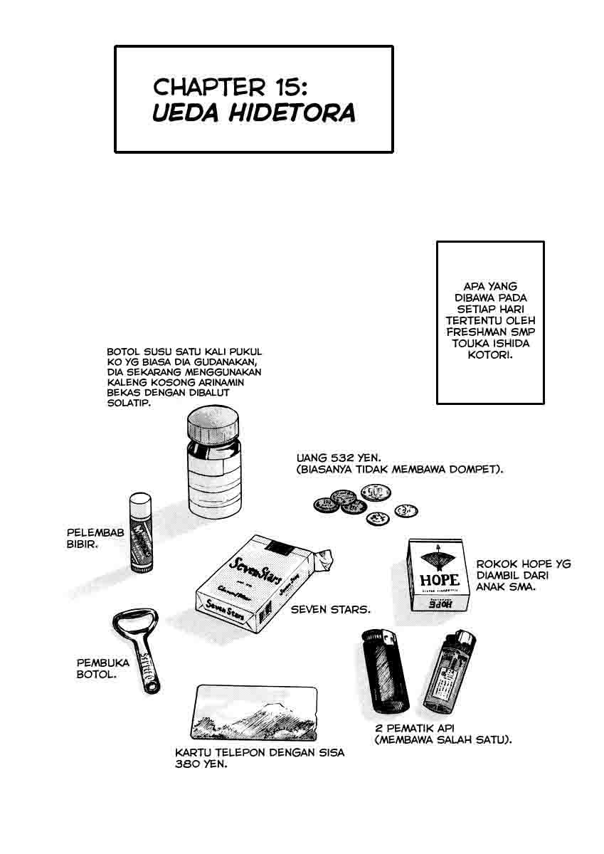 QP Chapter 15 Gambar 5