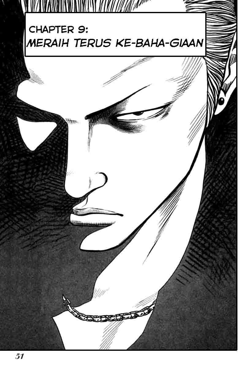 QP Chapter 09 Gambar 3