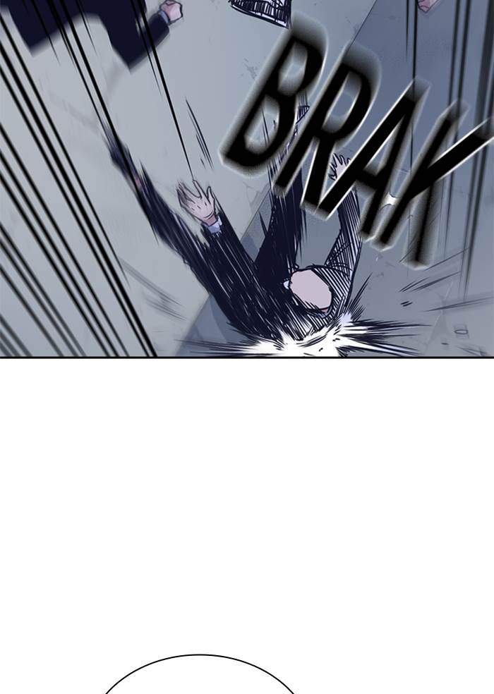 Study Group Chapter 87 Gambar 77