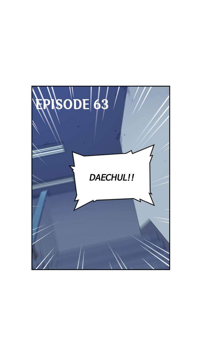 Study Group Chapter 63 Gambar 6