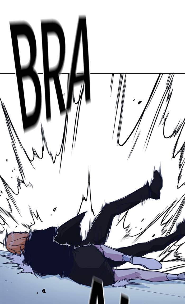 Study Group Chapter 61 Gambar 70